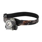 Nitro Max Output Headlamp