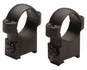 CZ Rings