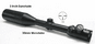 Rifle Scope 2.5-10X56