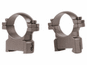 CZ Ring Mounts
