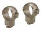 Dual Dovetail 1-inch rings