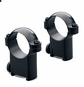 Rimfire Ring Mounts