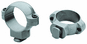 Dual Dove Scope Mounts