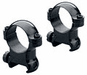 Simmons Standard Rings